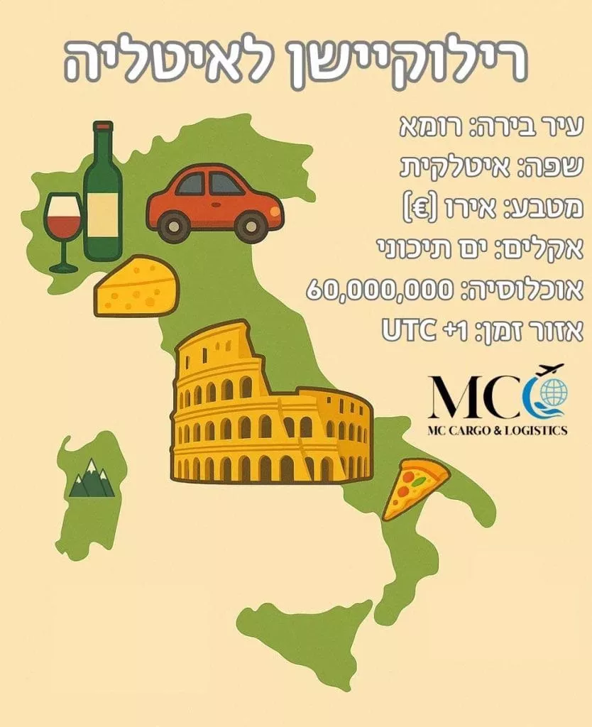רילוקיישן לאיטליה - מידע