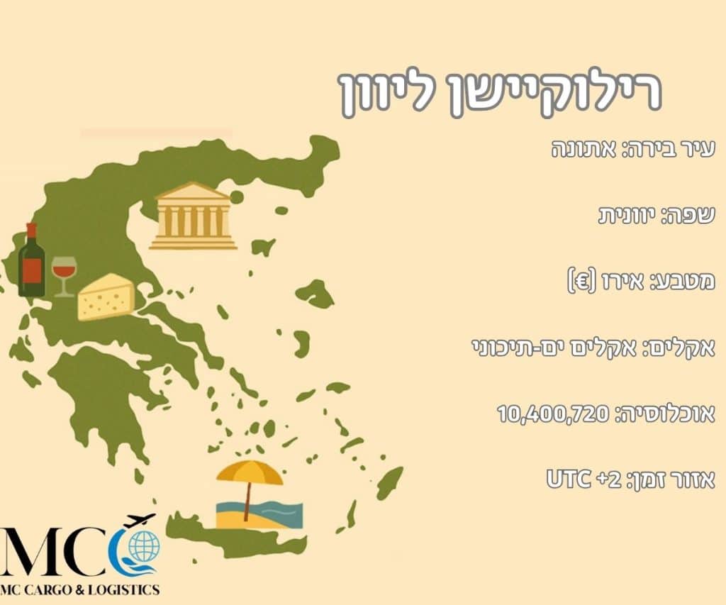 רילוקיישן ליוון - כל השלבים של מעבר מגורים ליוון