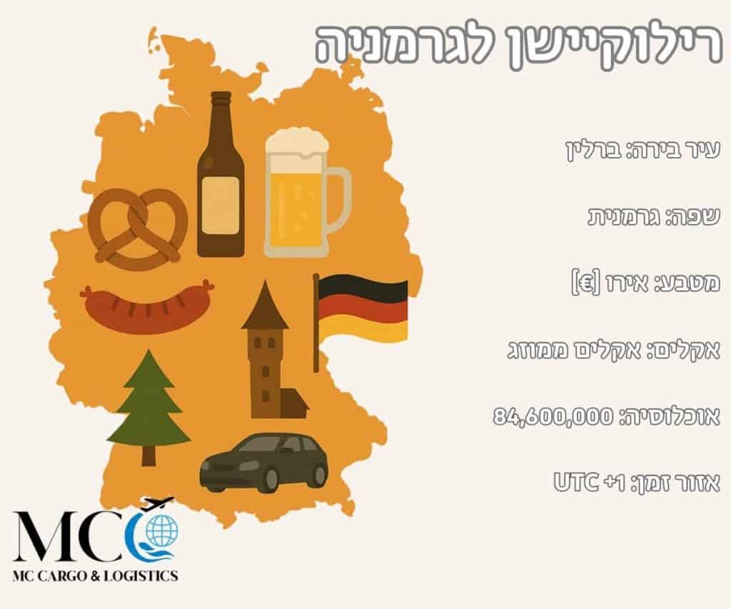 רילוקיישן לגרמניה